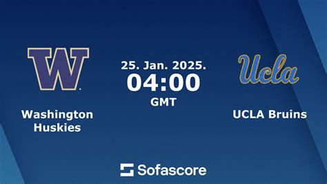 Washington vs UCLA scores & predictions | Sofascore