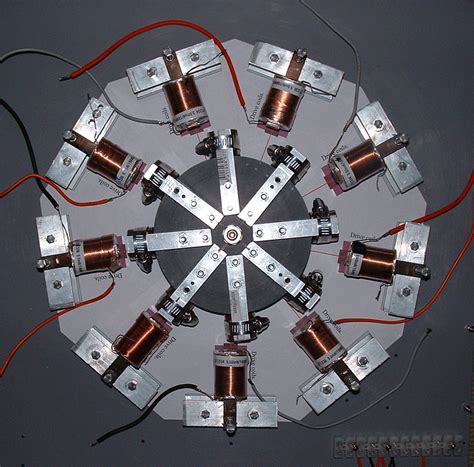 Auto Magnet Engine 的图像结果