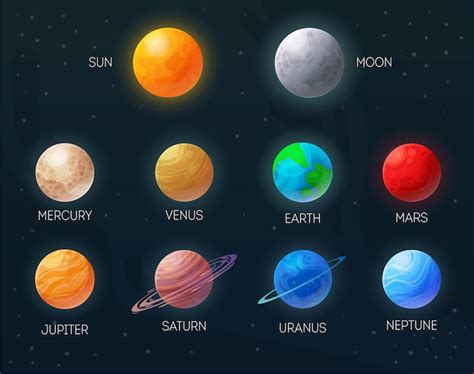 Sun moon mercury venus earth mars jupiter saturn uranus neptun colorful ...