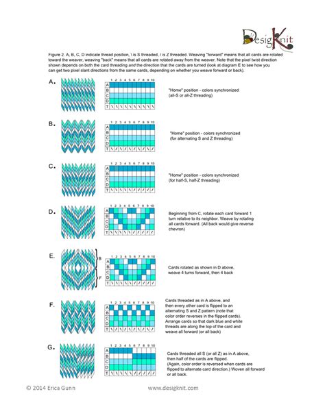 Image result for Tablet Weaving Pattern Generator