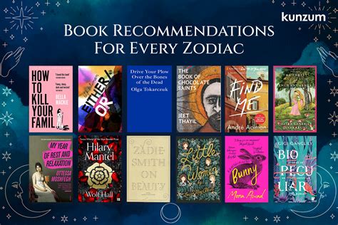 Elio call me by your name zodiac sign - Horoscopeaz.com