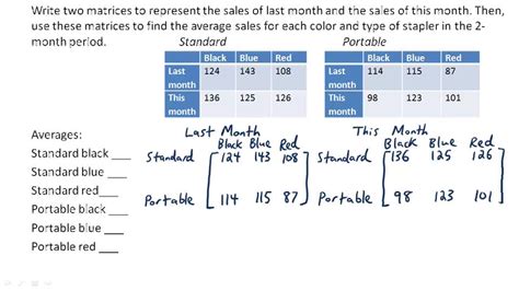 Image result for Matrix Word Problems