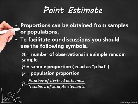 Image result for Point Estimate Population Proportion Formula