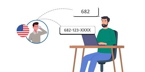 Image result for 662 Area Code History