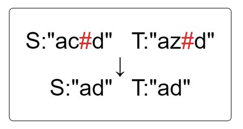 Image result for Typed Out Strings Brute Force Python