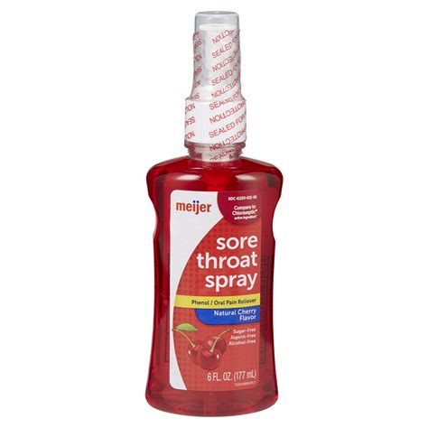 Sore Throat Spray