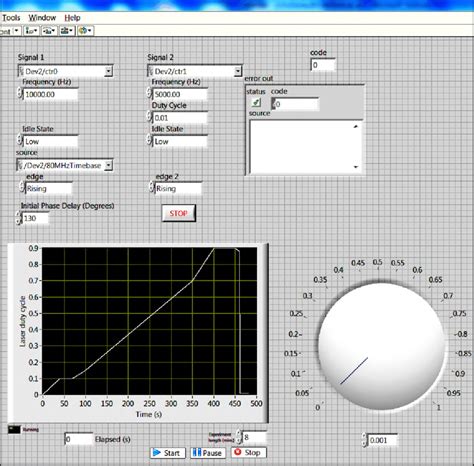 Image result for LabVIEW Plumbing Control GUI