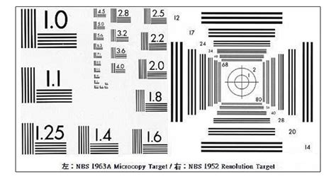 Image result for Single Code BSE Multiple Operating System