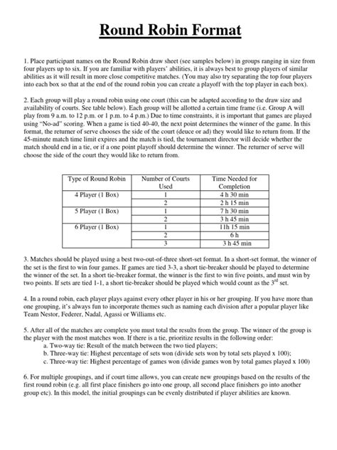 Round Robin Format 的图像结果