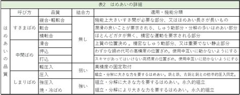 Image result for Example of CPU Computer