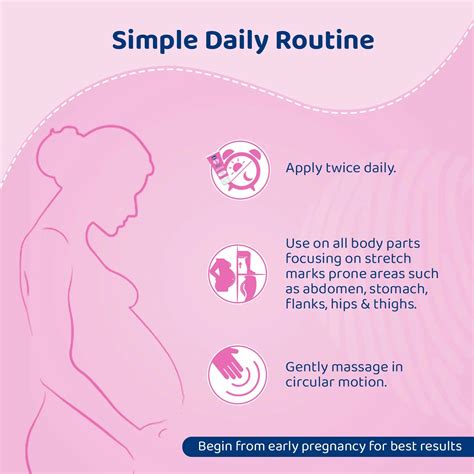 Chicco Mamma Anti-Stretch Cream 75g - Maternity – Chicco India