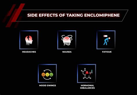Ultimate Guide To Enclomiphene For Men: Benefits, Side Effects And Dosage