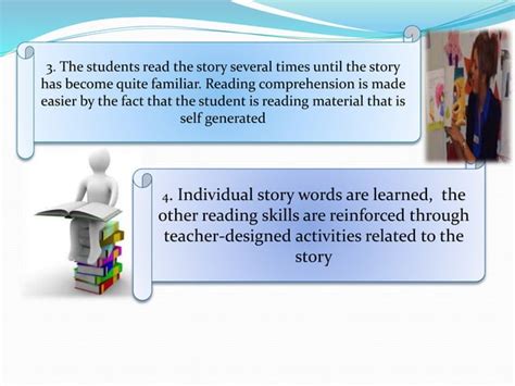 Image result for Language Experience Approach Activities