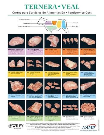 Buy North American Meat Processors Spanish Veal Notebook Charts – Set ...