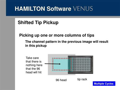 Image result for Hamilton Script Method Editor-in Venus