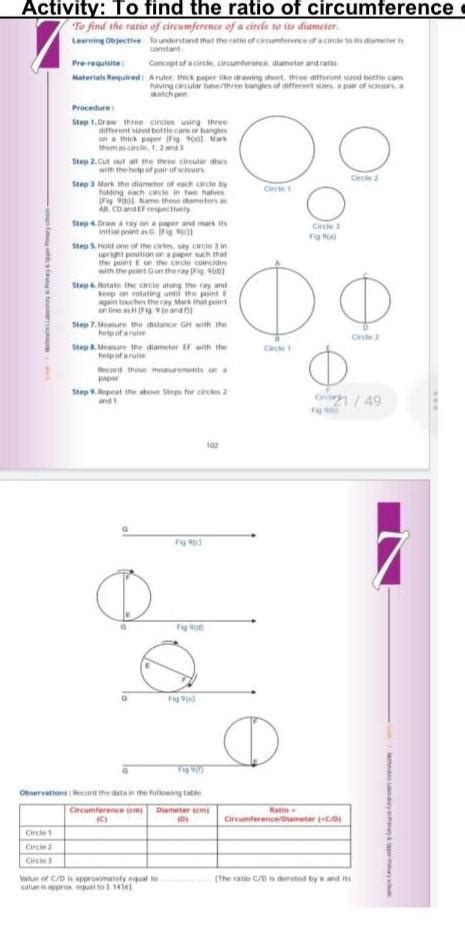 To find the ratio of circumference of a circle to its diameter ...