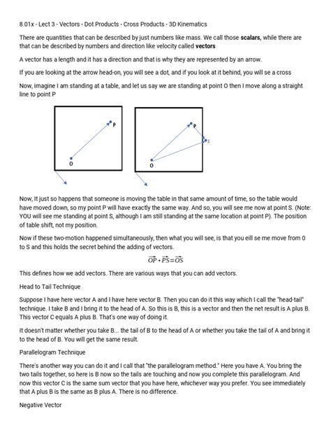 Image result for Levin Notes