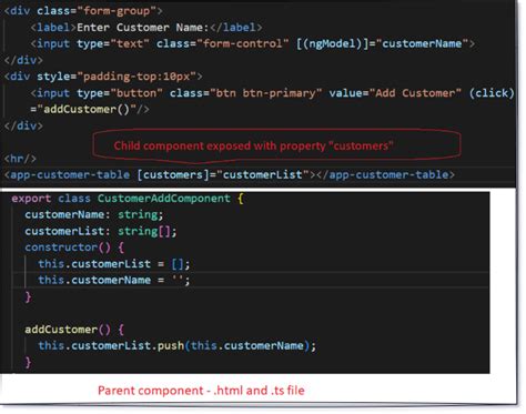 Angular Input Example 的图像结果