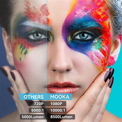 Buy Native 1080P WiFi Bluetooth Projector, MOOKA Upgraded 8500L HD ...