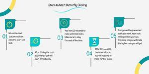 Image result for Advanced Butterfly Click Tutorial