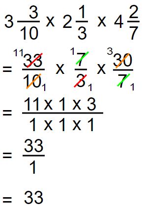 Image result for Math Antics Multiply Fractions