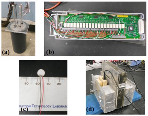 Monitoring the Setting Process of Cementitious Materials Using Guided ...