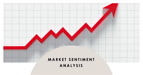 Market Sentiment Analysis: Unlock The Secrets To Profitable Trading ...