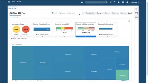 Oracle WMS Cloud 的图像结果