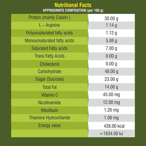 Buy Threptin Fystiki Saffron Flavour Diskettes, 275 gm | 19 Minutes ...