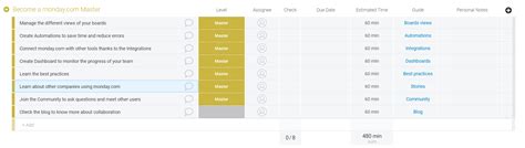 Image result for Monday.com Video-Tutorials