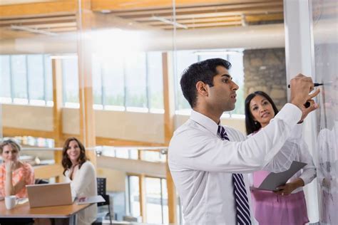 What Is WBS (Work Breakdown Structure) In Project Management?