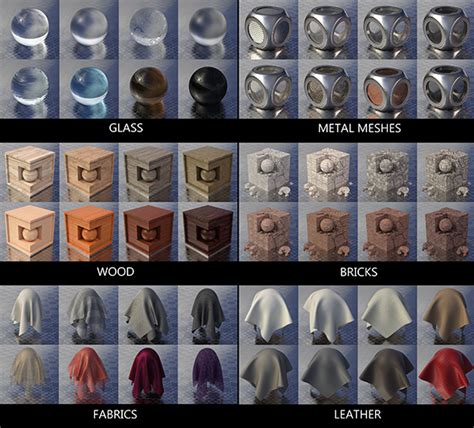 Create Custom Materials, Looks, and Layers | NVIDIA vMaterials