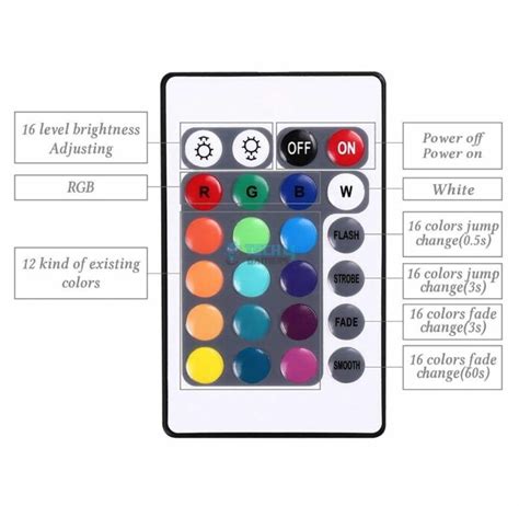 Image result for How to Program Remote Control 12V RGB LED Lights
