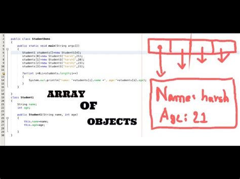 Image result for How to Create Array Code in NetBeans
