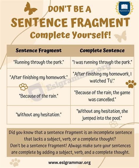 Understanding Sentence Fragment: A Guide to Identifying and Correcting ...