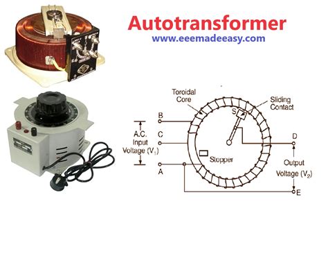 Image result for Automoative Rust Transformer