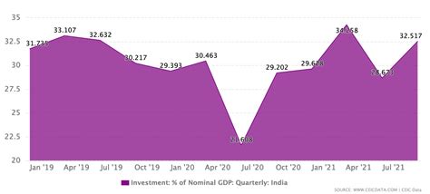 Are India’s elite abandoning the country’s poor and vulnerable?