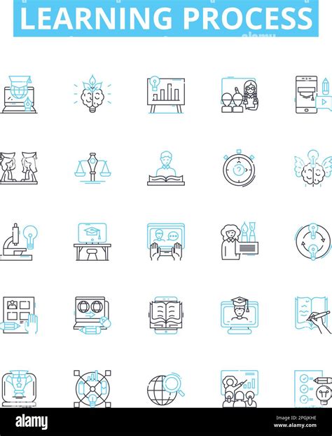 Learning process vector line icons set. Knowledge, Education, Instruction, Acquisition, Training ...
