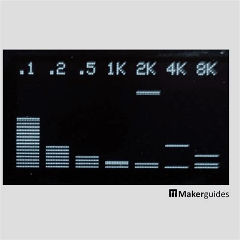 How to Control Servo Using IR Remote 的图像结果