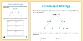 Image result for Split Strategy Chess