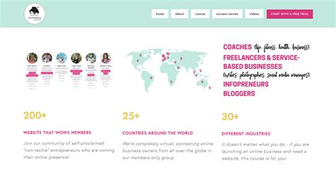 Squarespace Website Examples 的图像结果