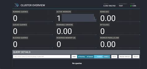 Image result for Tutorial Presto 2014