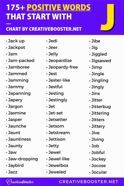 175+ Positive Words That Start With J (From Joyful to Jubilant and Mor ...