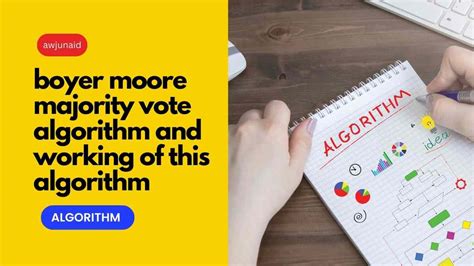 Image result for Moore's Algorithm