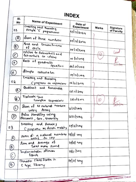 PPC18 Record - INDEX SI. No Name of Experiment Date of creating and ...