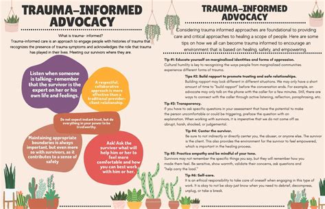 Image result for Trauma-Informed Approach Abuse