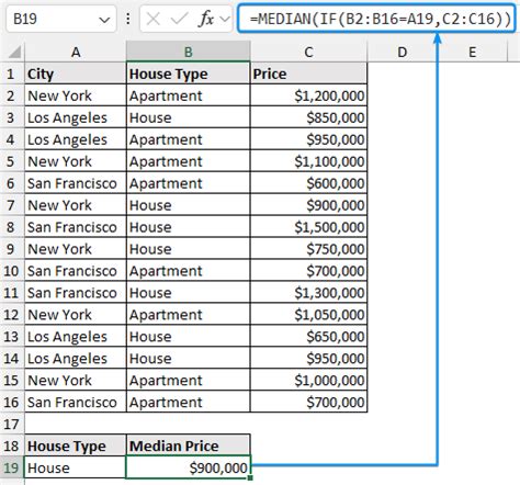 MEDIAN-IF Formula to Find Conditional Median in Excel - Excel Insider