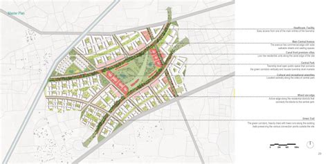 MASTERPLAN STUDIO | CEPT - Portfolio