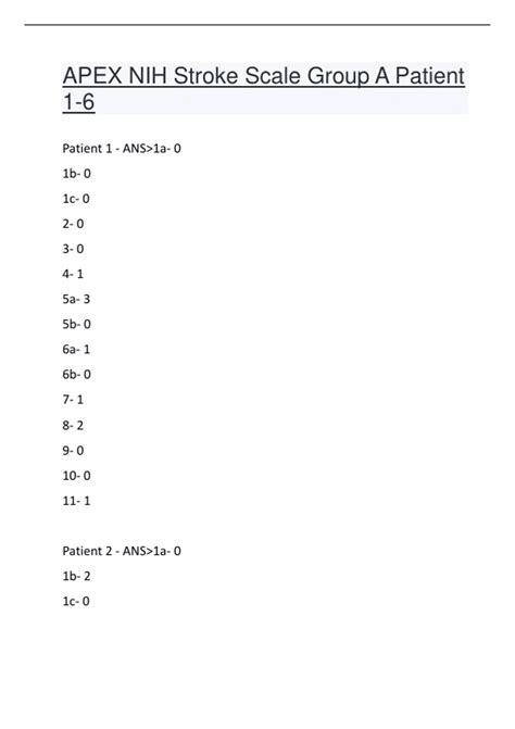 APEX NIH Stroke Scale Group A Patient 1-6 Correct answers latest update ...