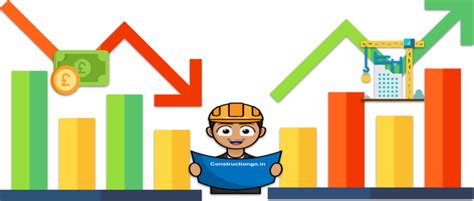 Pound is low, Now to invest in properties - ConstructionGo ...